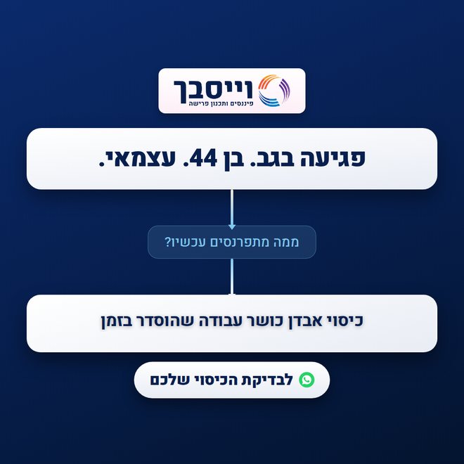 גרסה כהה