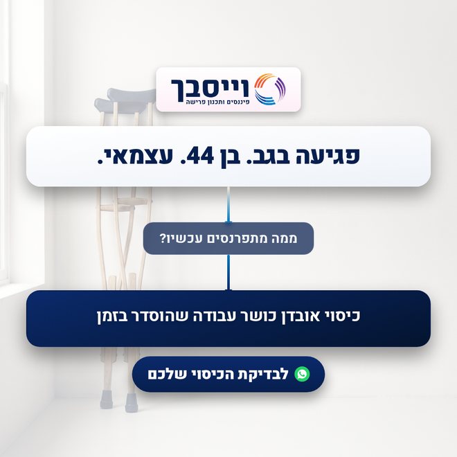 גרסה בהירה