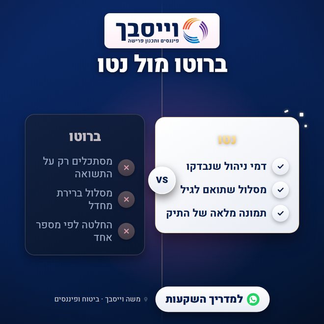 גרסה כהה