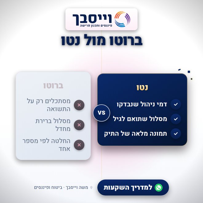 גרסה בהירה